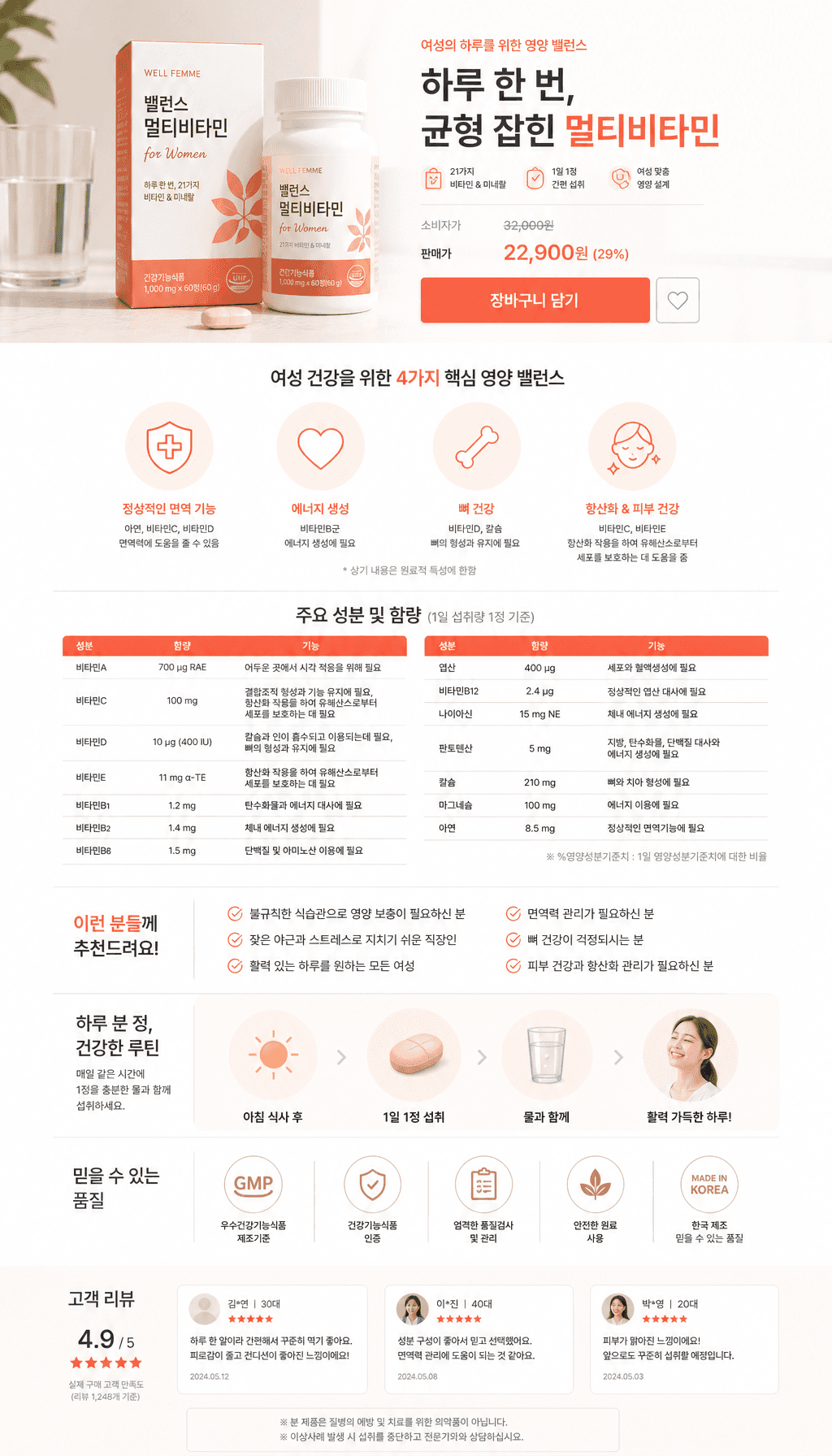 Food Product Detail Page