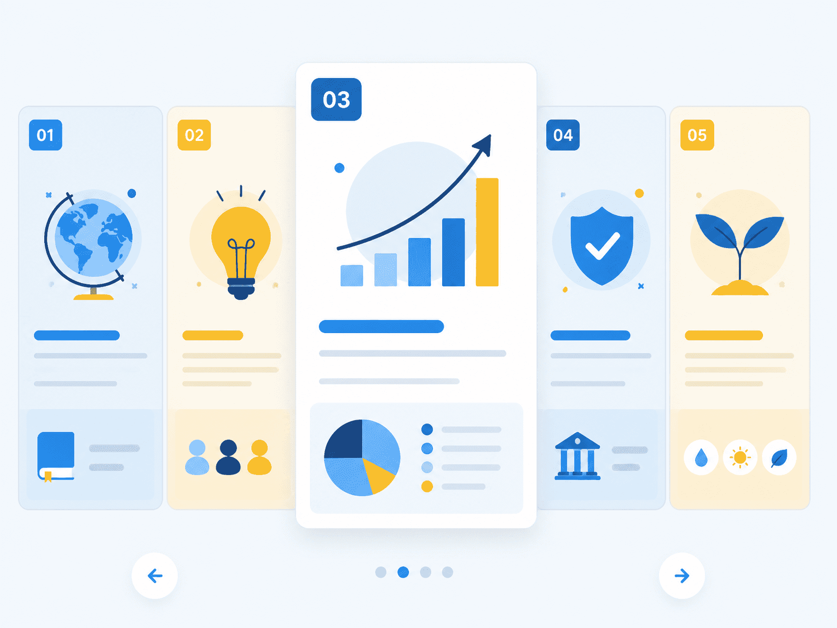 Education Design