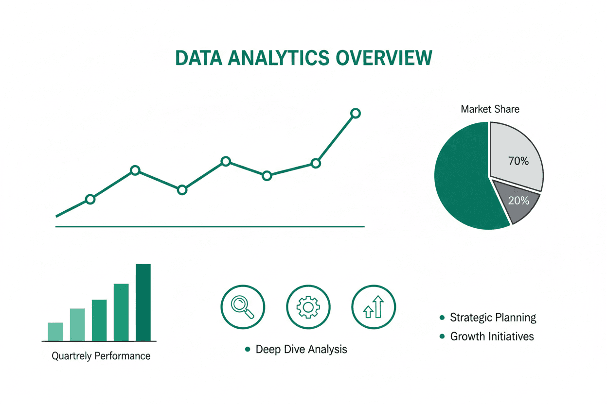 인포그래픽 스타일 차트와 에메랄드 그린 악센트가 있는 데이터 분석 PPT 템플릿.