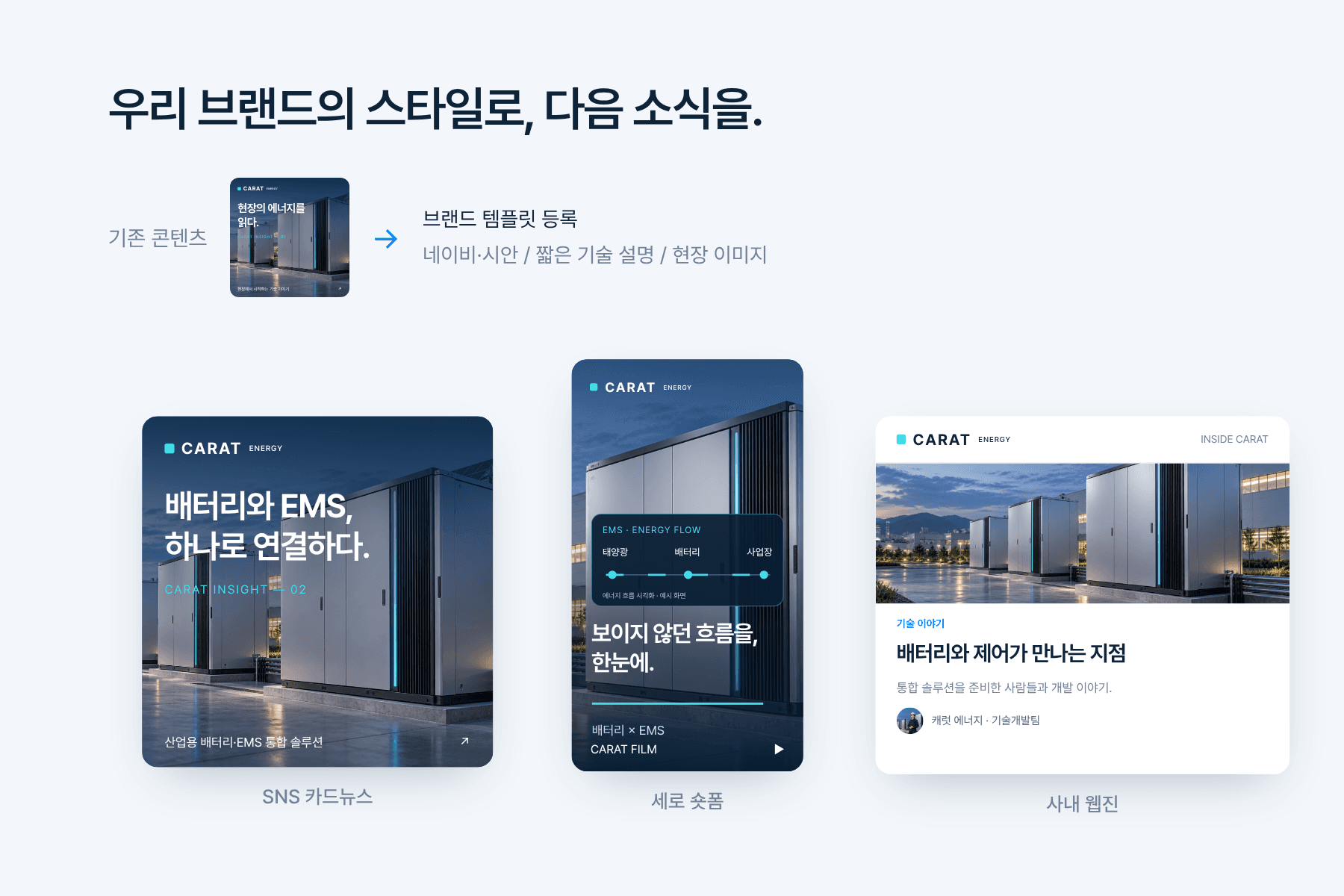 기존 콘텐츠에서 브랜드 템플릿과 채널별 콘텐츠 제작
