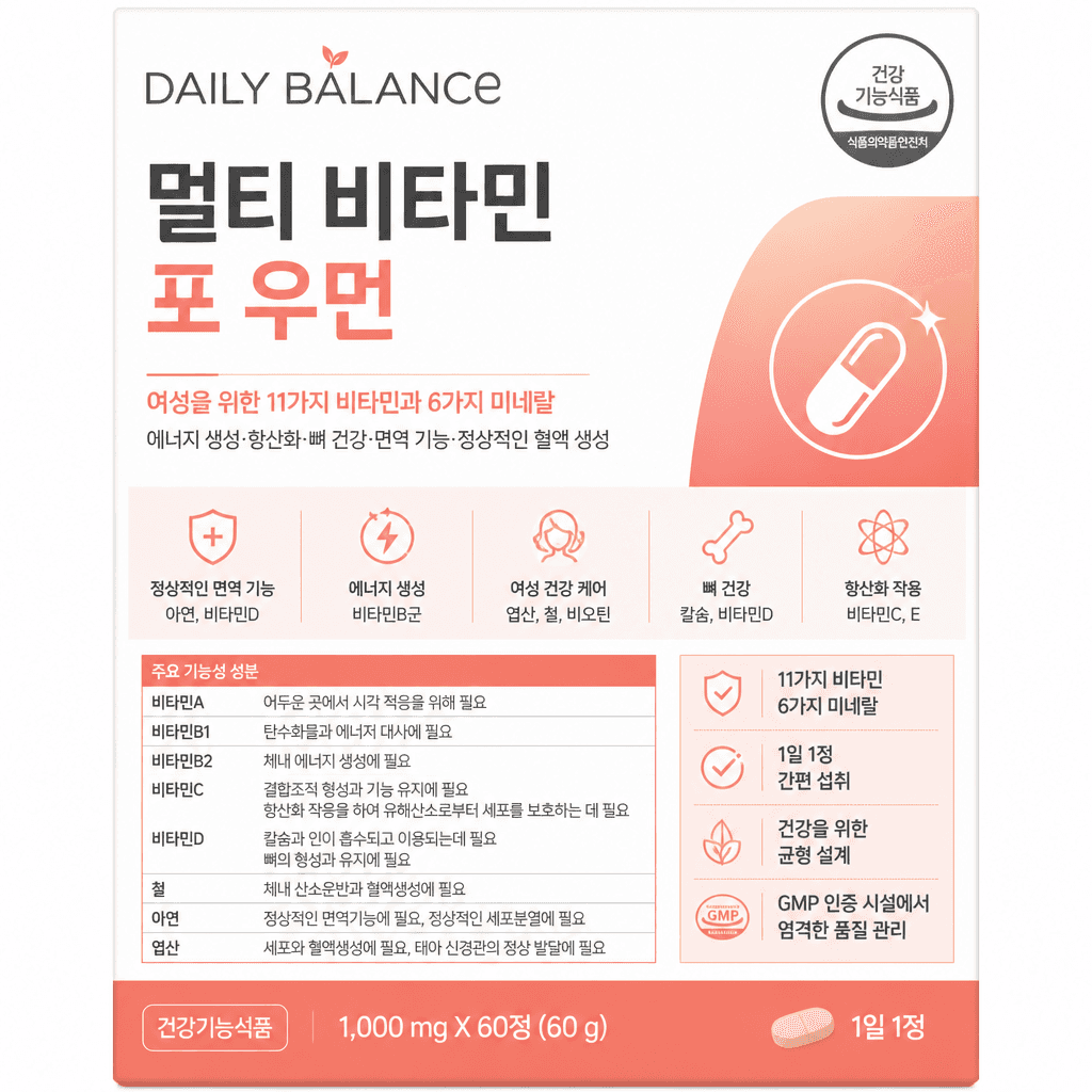 Package Design