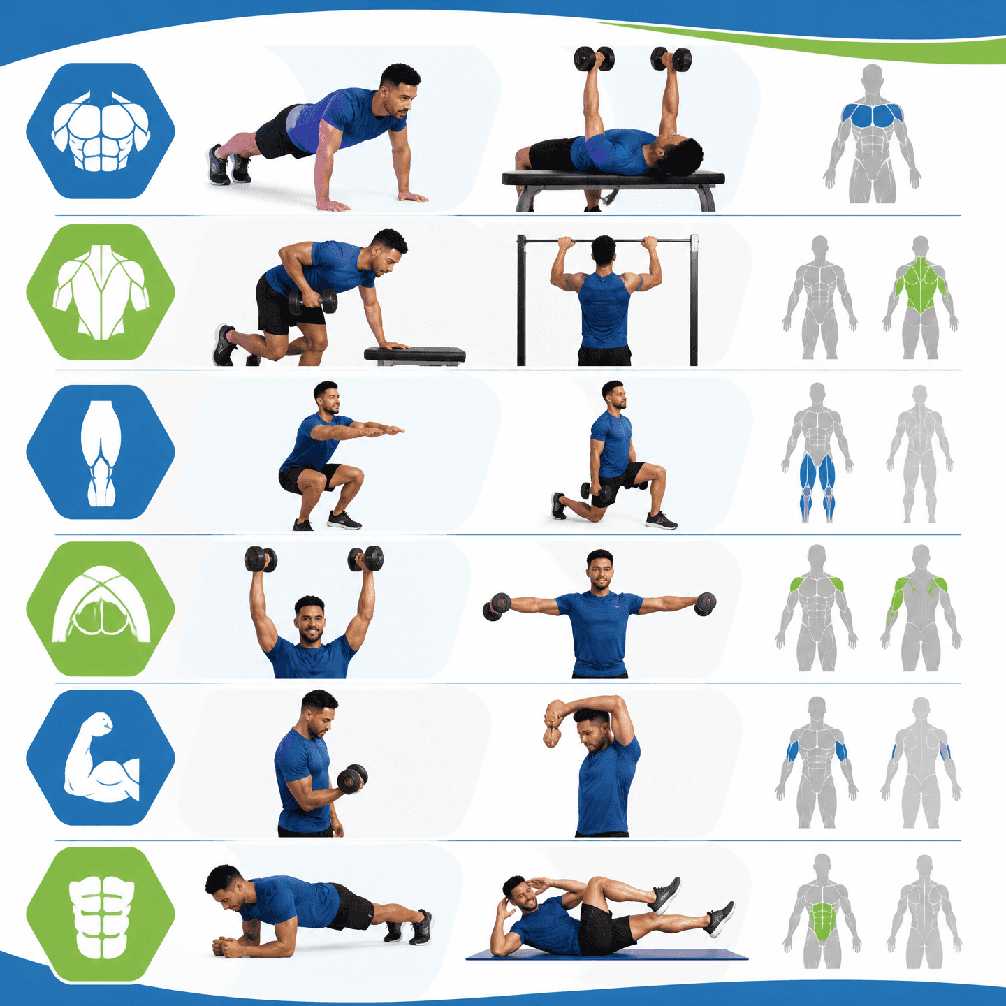 Fitness Routine Guide